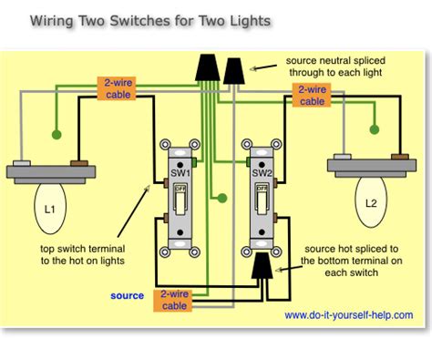 run wiring to multiple lights from single junction box|wiring multiple lights on single circuit.